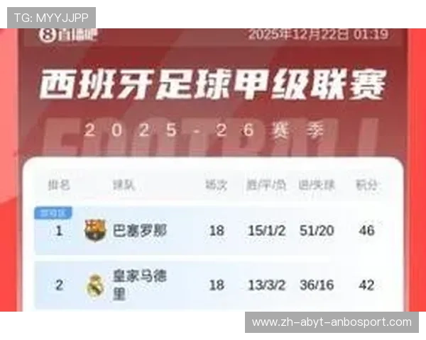 西甲级联赛积分：西甲联赛积分规则和赛季积分变化分析